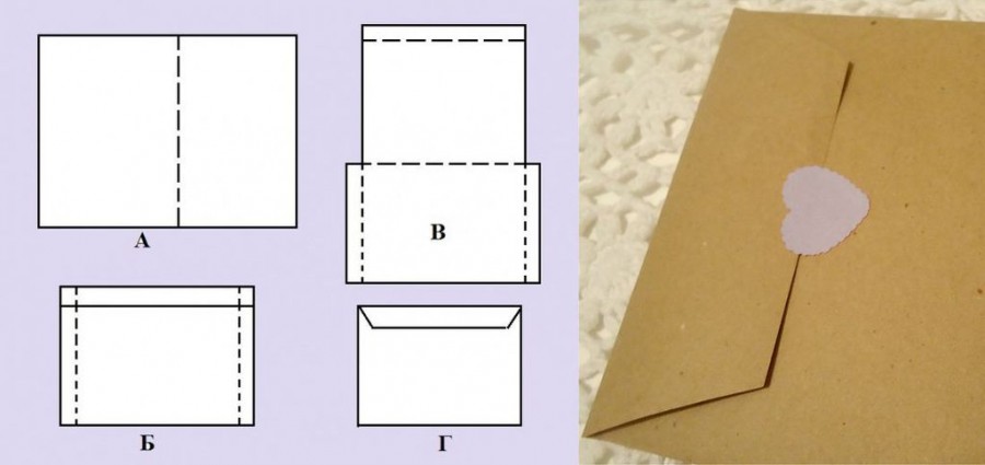 Как сделать конверт - простые способы, поэтапные схемы и понятные инструкции (95 фото-идей)