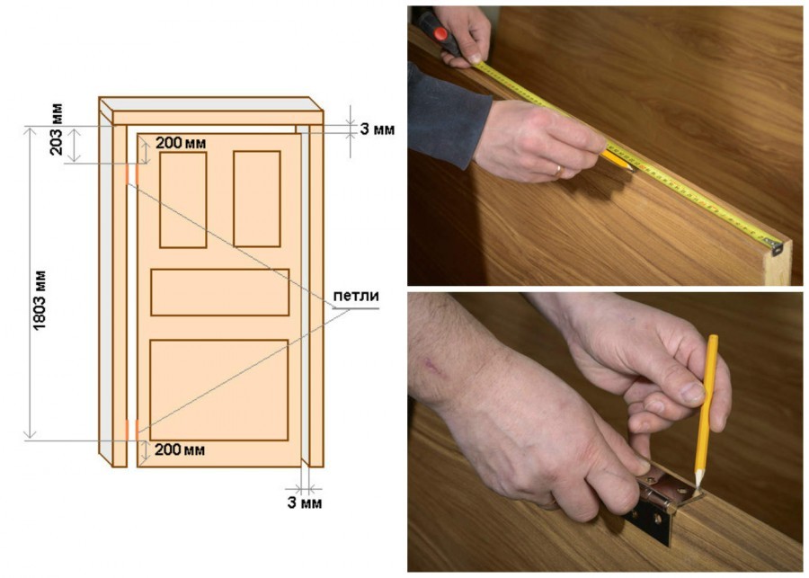 Установка дверей своими руками: пошаговая инструкция грамотного монтажа межкомнатных дверей (95 фото)