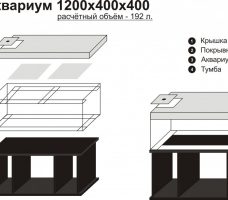 Как сделать кукольный аквариум