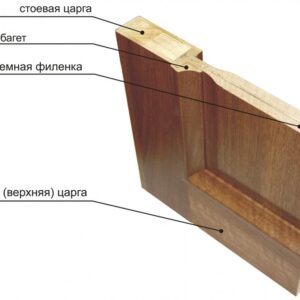 Ласковые прозвища для Васи: как выбрать идеальное имя