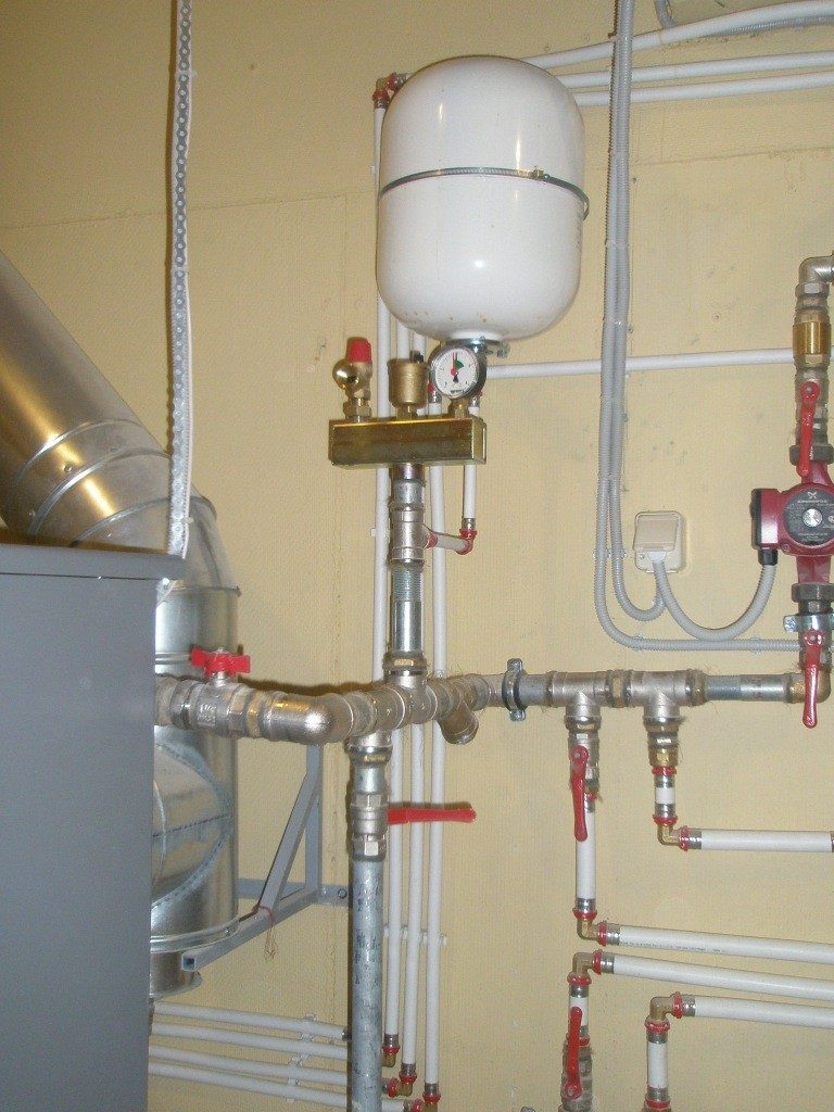 обвязка газового котла отопления
